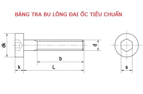 bản tra bu lông đai ốc theo tiêu chuẩn