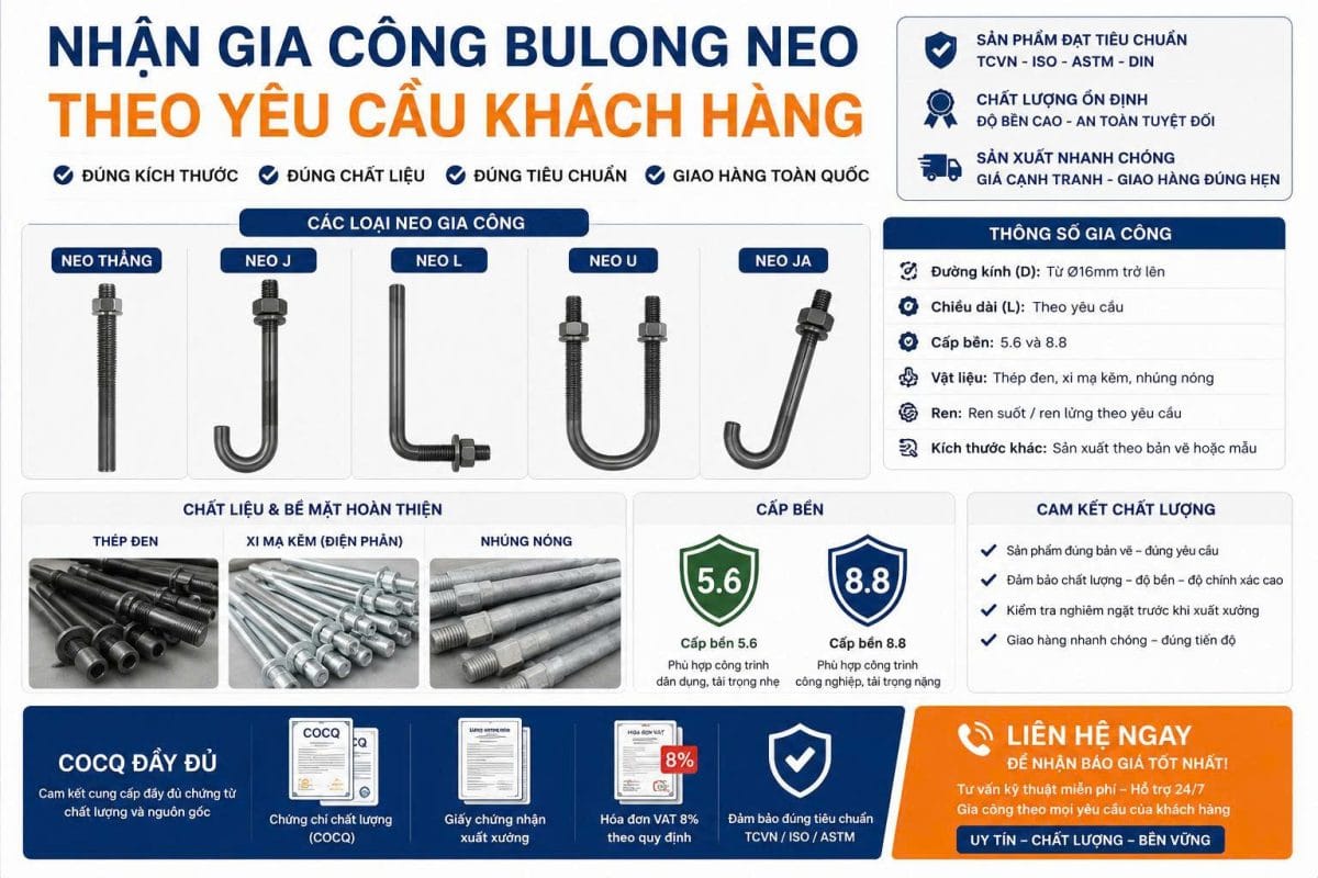 Chuyên cung cấp bu lông neo