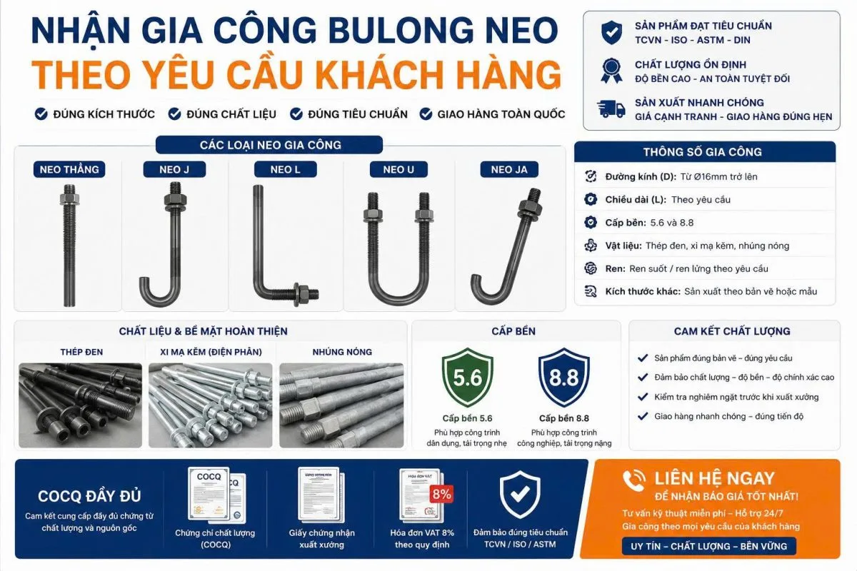 Chuyên cung cấp bu lông neo